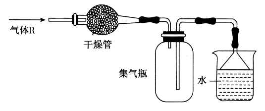 氣體體積的奧秘——從哈三中高一化學月考看氣體相關知識點