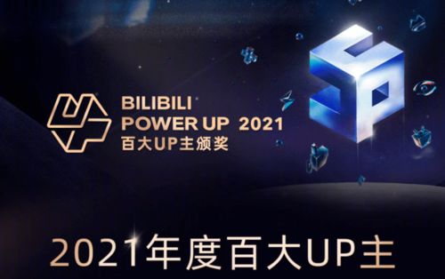 新消費(fèi)周報(bào) B站百大UP主揭曉，品牌跨界聯(lián)名與春節(jié)營銷齊飛